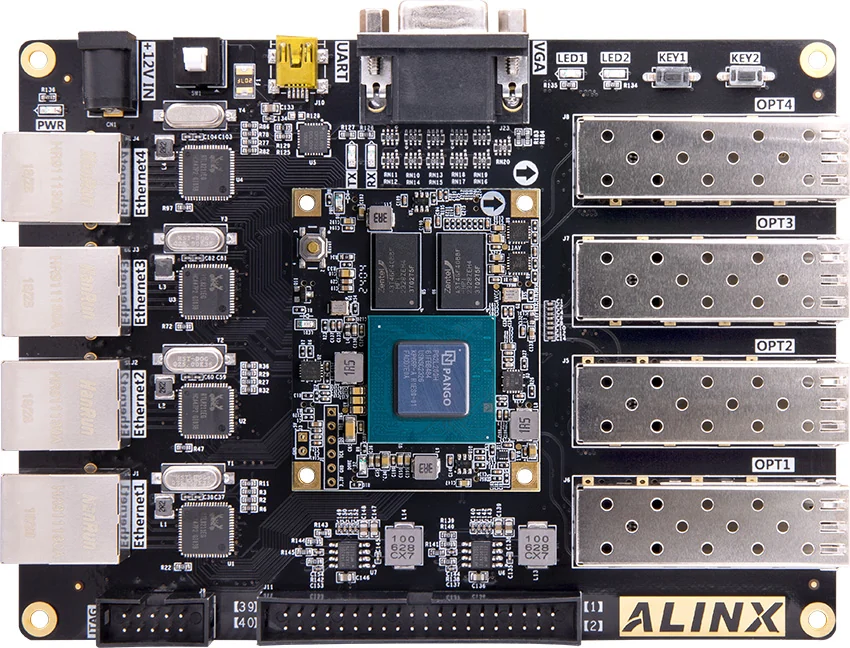 Pango FPGA / SoPC Boards